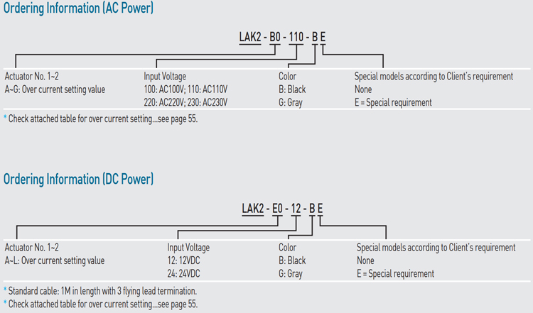 Linear Actuator Controller - LAK2