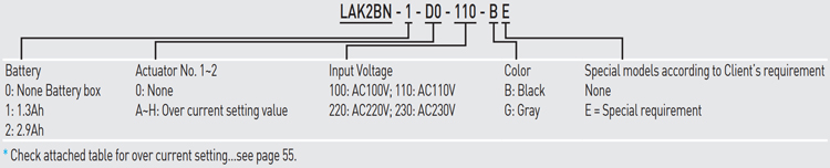 Linear Actuator Controller - LAK2BN