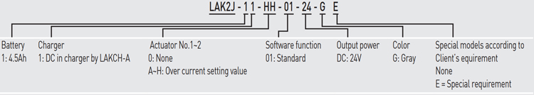 Linear Actuator Controller - LAK2J