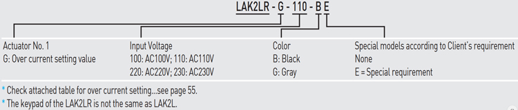 Linear Actuator Controller - LAK2LR