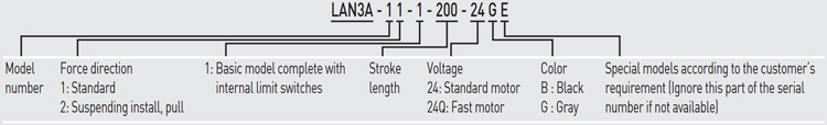 Linear Actuator - LAN3A