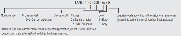 Linear Actuator - LAN4