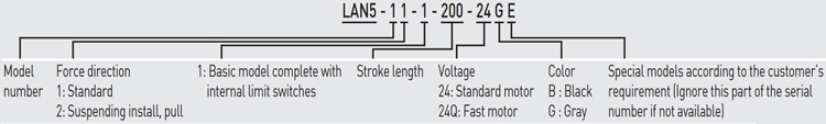 Code - Hiwin Linear Actuator - LAN5