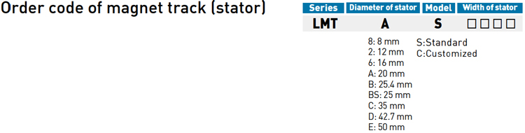 Shaft Motor - LMT2 series