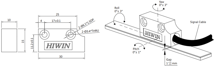 Hiwin Positioning Measurement - E Type Hiwin Positioning Measurement - E Type