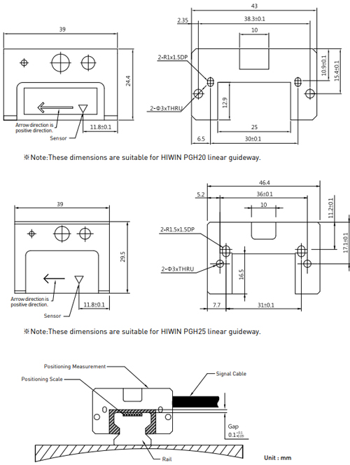 Hiwin Positioning Measurement - PG Type