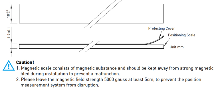 Hiwin Positioning Measurement - Scale