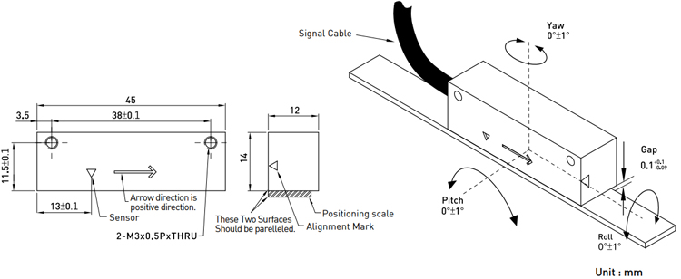Hiwin Positioning Measurement - Tiny Type Hiwin Positioning Measurement - Tiny Type