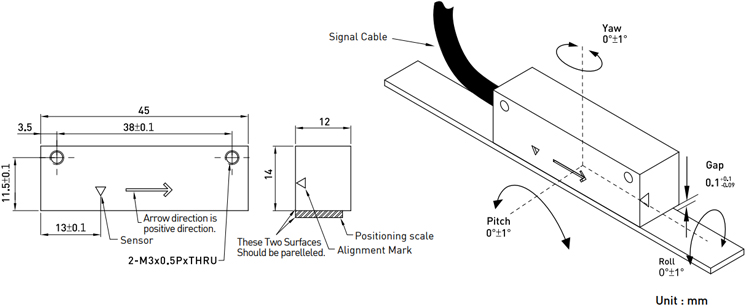 Hiwin Positioning Measurement - Tiny Type