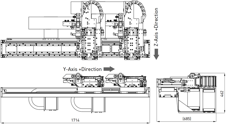 Dual Axis Customization - DLK