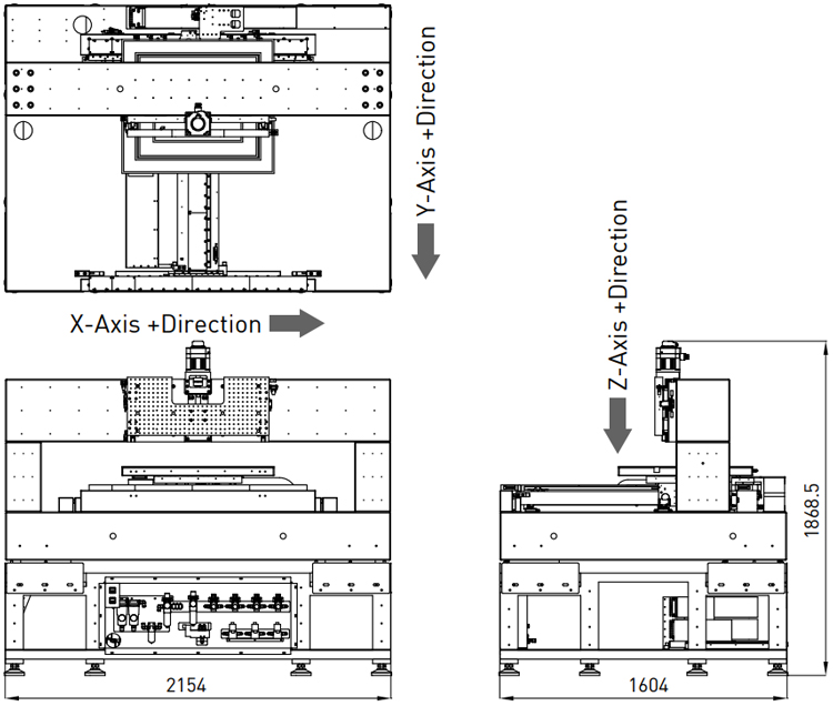 Gantry Structure Customization - ALA