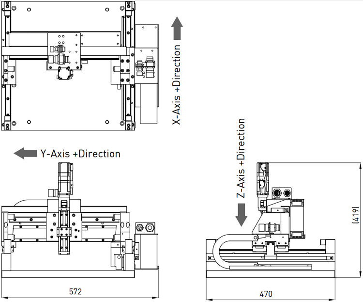 Gantry Structure Customization - GLA