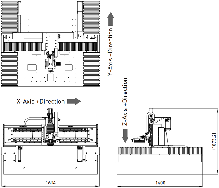 Hiwin Gantry Structure Customization - GLF