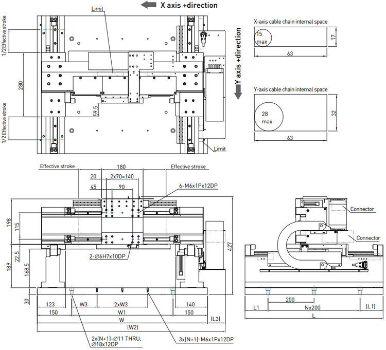 Gantry Structure Standard - LMCB6-CC8