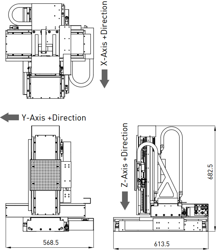 Multi-axes Customization - RLB