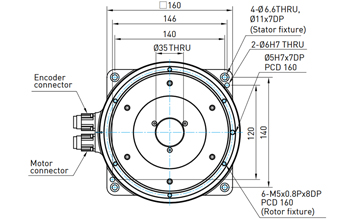 Hiwin Torque Motor Rotary Tables - TMN71