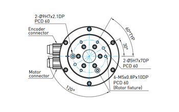 Hiwin Torque Motor Rotary Table - TMS0 series