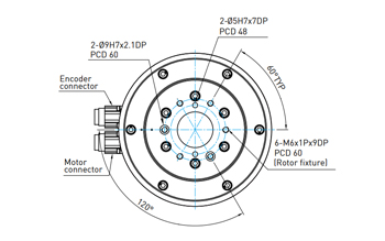 Hiwin Torque Motor Rotary Tables - TMS1 series