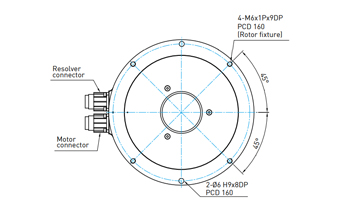 Hiwin Torque Motor Rotary Tables - TMY6 series