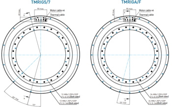 Hiwin Torque Motor - TMRIG series