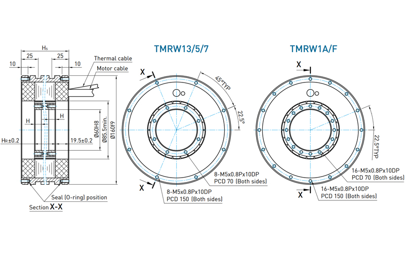 Torque Motor - TMRW1 series
