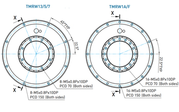 Hiwin Torque Motor - TMRW1 series