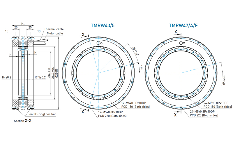 Hiwin Torque Motor - TMRW4 series