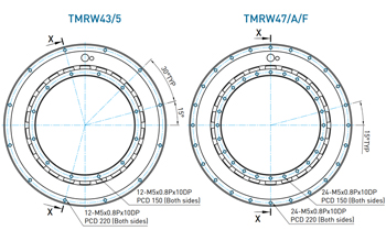 Hiwin Torque Motor - TMRW4 series