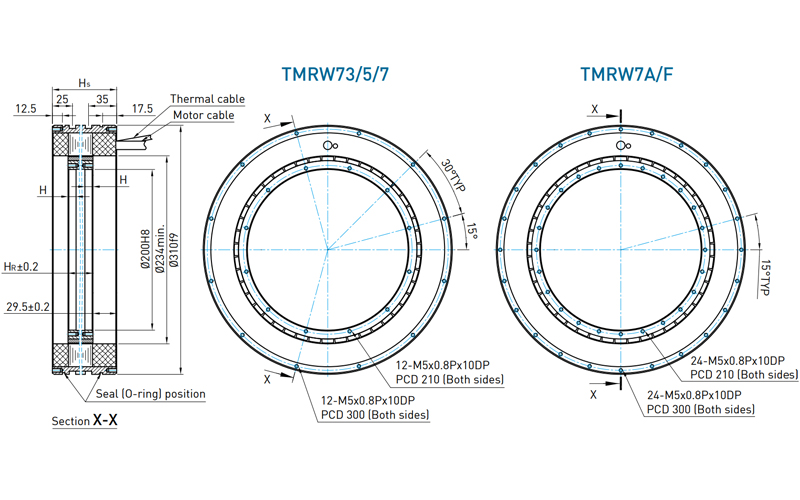 Torque Motor - TMRW7 series