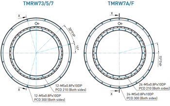 Hiwin Torque Motor - TMRW7 series