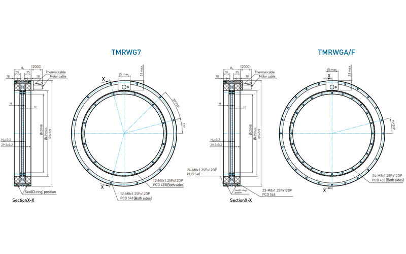 Torque Motor - TMRWG series