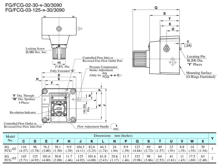 FG-FCG0203-ST