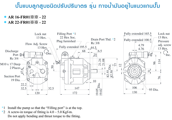 Type1