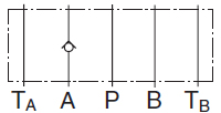 Symbol-MCA2