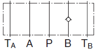 Symbol-MCB2