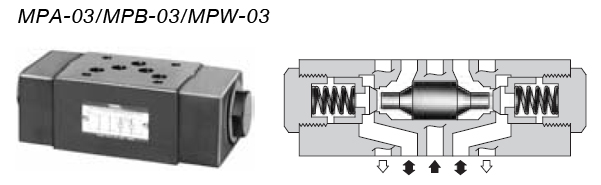 MP03-Series