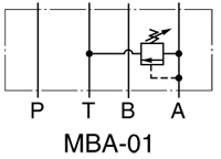 Symbol-MBA