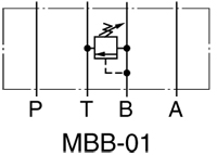 Symbol-MBB