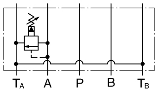 Symbol-MBA2