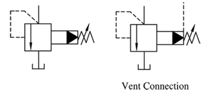 Symbol-BT-GT-Series