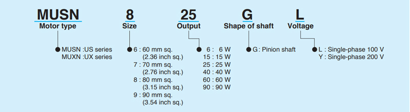 PANASONIC Electric Motor - Shin-G series Variable Speed (Unit motor)