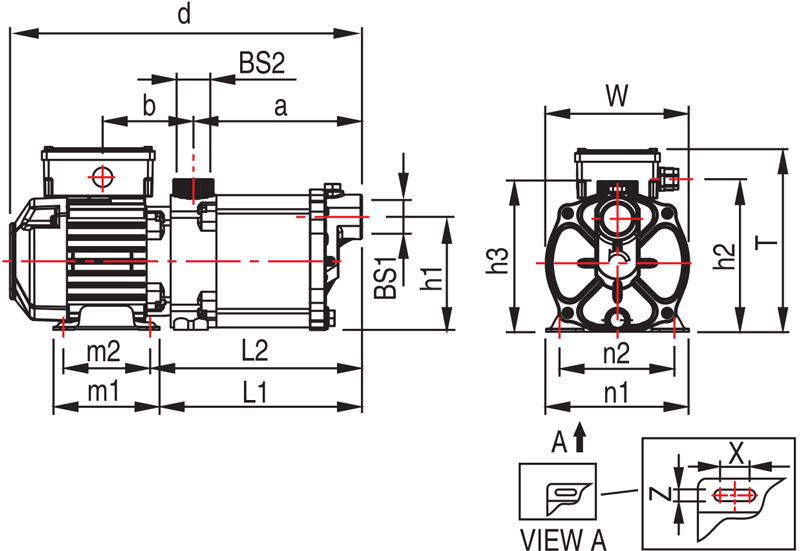 MITSUBISHI Water Pump - MCH High Head Multi-Stage