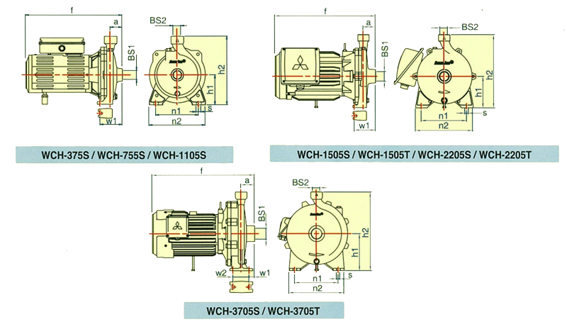 MITSUBISHI Water Pump - WCH High Head Multi-Stage