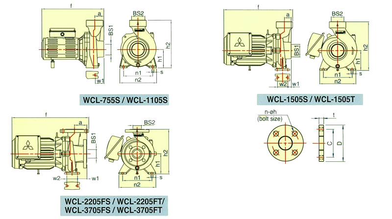 MITSUBISHI Water Pump - WCH High Head Multi-Stage