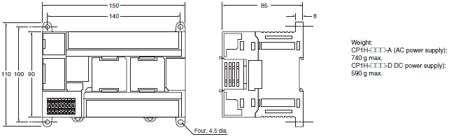 CP1H Dimensions 2 