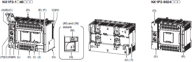 NX1P2 Specifications 29 