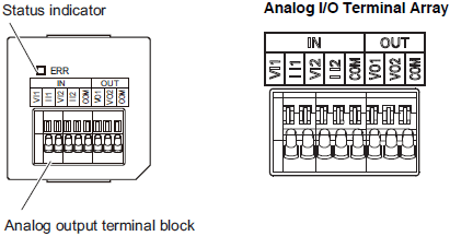 NX1P2 Specifications 50 