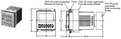 H7CZ Dimensions