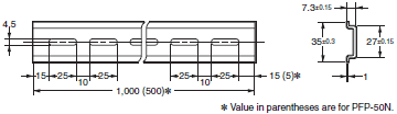 S8FS-C Dimensions 39 