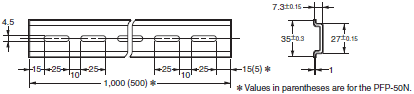 S8FS-G Dimensions 30 